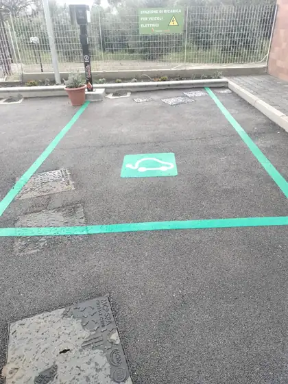 Segnaletica di un distributore di carburante — San Giuseppe Vesuviano (NA), fotografia 7 di 20