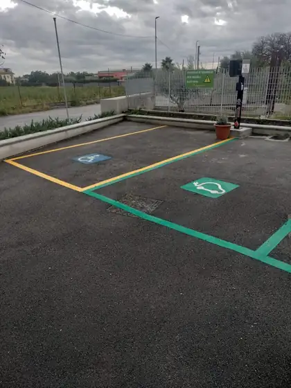 Segnaletica di un distributore di carburante — San Giuseppe Vesuviano (NA), fotografia 11 di 20