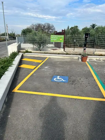 Segnaletica di un distributore di carburante — San Giuseppe Vesuviano (NA), fotografia 17 di 20